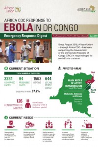 Emergency response digest ebola update