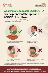 How to wear a face mask to prevent the spread of COVID-19