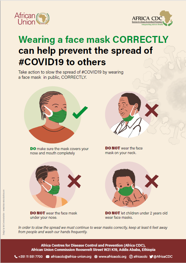  How To Wear A Face Mask Correctly Africa CDC