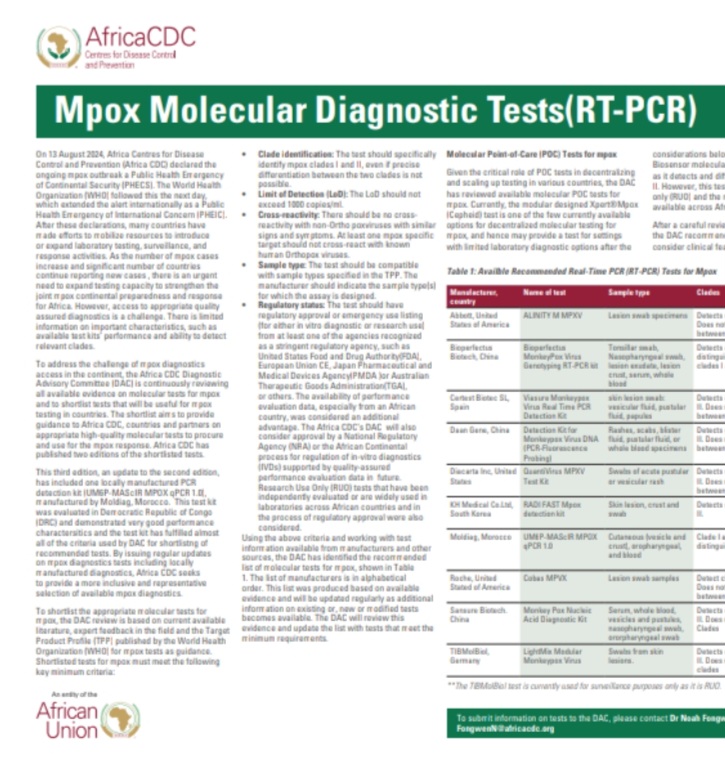 Mpox Molecular Diagnostic Tests(RT-PCR) – Africa CDC